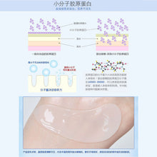 10 Pairs Anti-Wrinkle Dark Circle Collagen Under Eye Patches Pad Mask Bag Gel PY3 J4U66