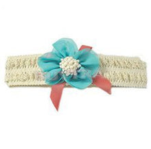 Cute Baby Infant Girl's Headband Flower Bow Hairband Clothing Cute Hair Accessories  J4U66