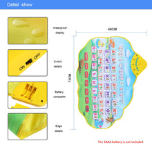 educational play mat russian alphabet music animal sounds learning baby toys play mat carpet gift children kids toys 73 4cm J4U66