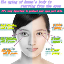 30g Anti-Dark Circle Wrinkle Anti Puffiness Wrinkles Gold Snail Repair Eye Cream J4U66